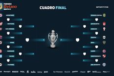 Con el final de la fase de grupos, ya quedó todo definido para la primera ronda de playoffs. Acá, todos los cruces. Foto: Liga Profesional de Fútbol @LigaAFA Con el final de la fase de grupos, ya quedó todo definido para la primera ronda de playoffs. Acá, todos los cruces. Foto: Liga Profesional de Fútbol @LigaAFA
