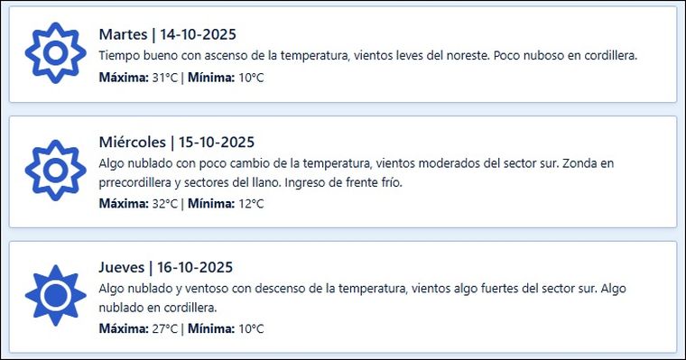 El pronóstico extendido de Contingencias Climáticas para los próximos días en Mendoza. El pronóstico extendido de Contingencias Climáticas para los próximos días en Mendoza.