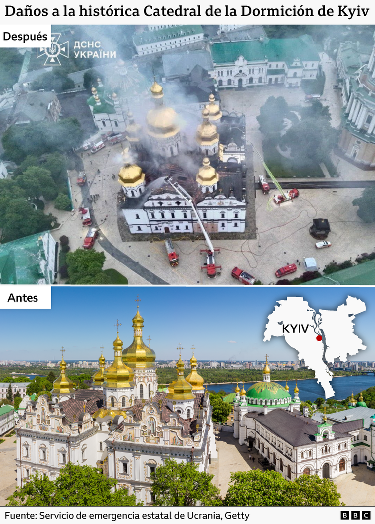 https://www.bbc.com/mundo/articles/czj8epnewlwo