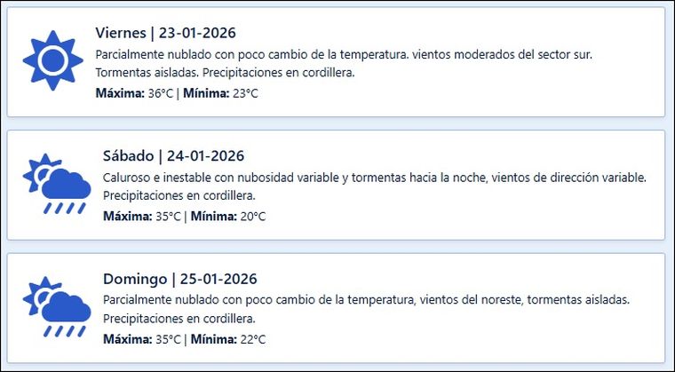 El pronóstico de Contingencias Climáticas para los próximos días en Mendoza. El pronóstico de Contingencias Climáticas para los próximos días en Mendoza.