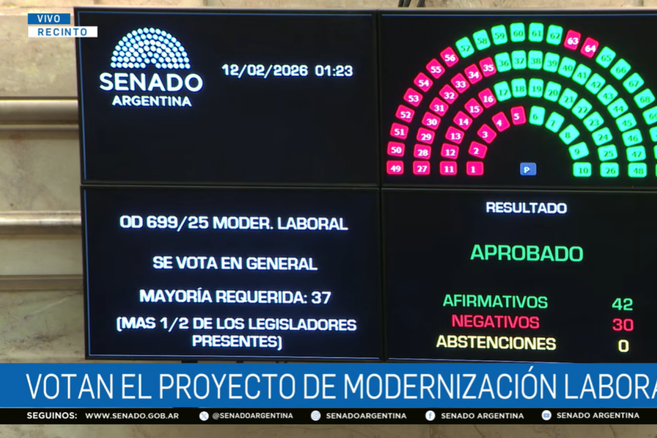 El impacto fiscal de la reforma laboral.