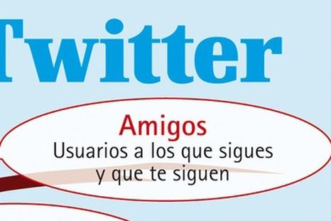 Las cinco infografías de la semana vía Pinterest