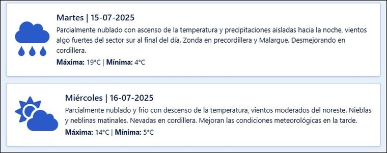 Pronóstico extendido de Contingencias Climáticas Pronóstico extendido de Contingencias Climáticas