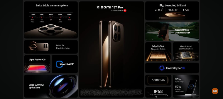 El Xiaomi 15T Pro incorpora sistema triple Leica y fotografía computacional avanzada. El Xiaomi 15T Pro incorpora sistema triple Leica y fotografía computacional avanzada.