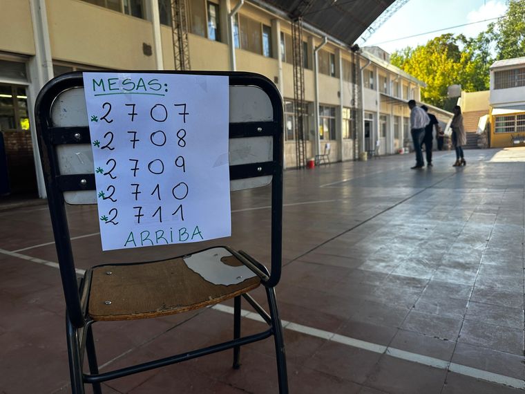 Elecciones en Mendoza Elecciones en Mendoza