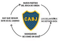 Las redes estalalron tras el nuevo empate de Boca. Las redes estalalron tras el nuevo empate de Boca.