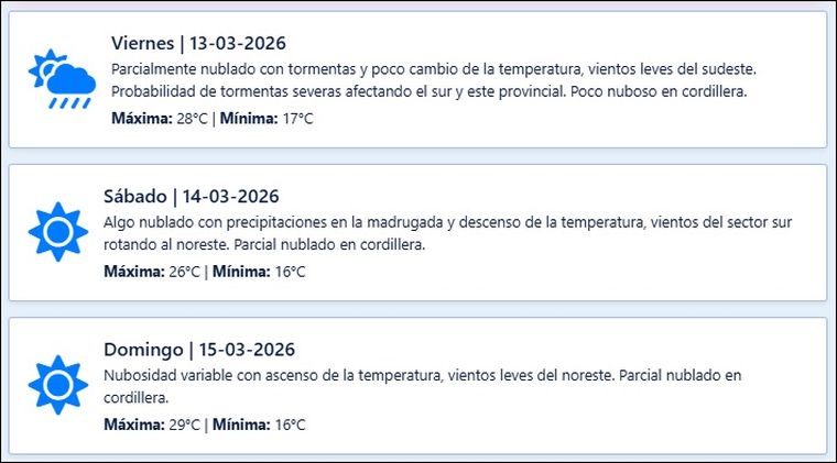 El pronóstico de Contingencias Climáticas para los próximos días en Mendoza. El pronóstico de Contingencias Climáticas para los próximos días en Mendoza.