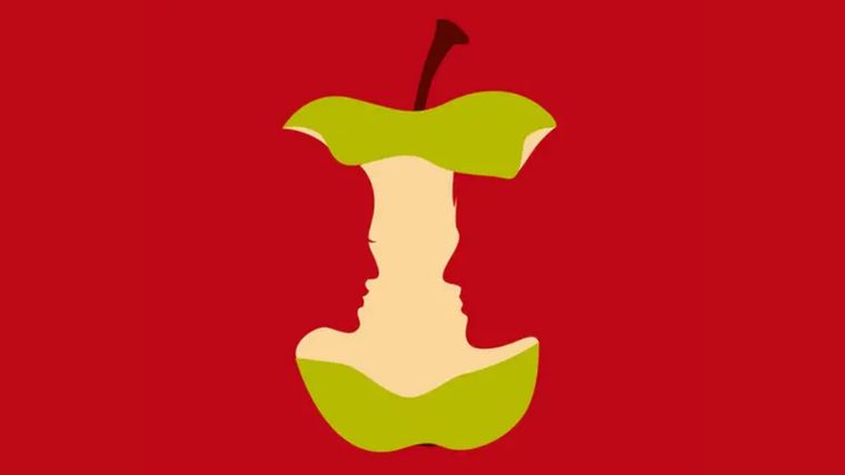 Test de personalidad