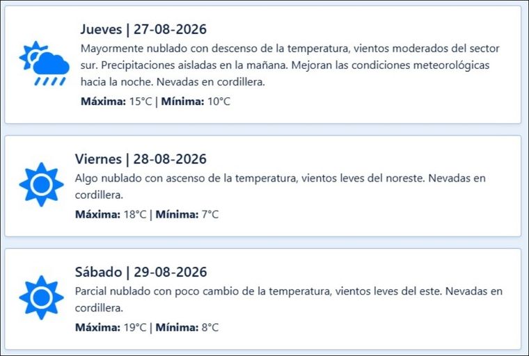 El pronóstico de Contingencias Climáticas para los próximos días en Mendoza. El pronóstico de Contingencias Climáticas para los próximos días en Mendoza.