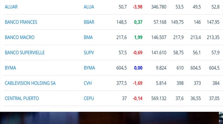 Foto: https://www.puentenet.com/