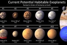 Hay varios exoplanetas ya identificados. Foto: Milesdemillones.