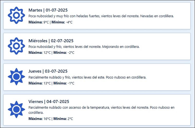 El pronóstico extendido de Contingencias Climáticas para los próximos días en Mendoza El pronóstico extendido de Contingencias Climáticas para los próximos días en Mendoza