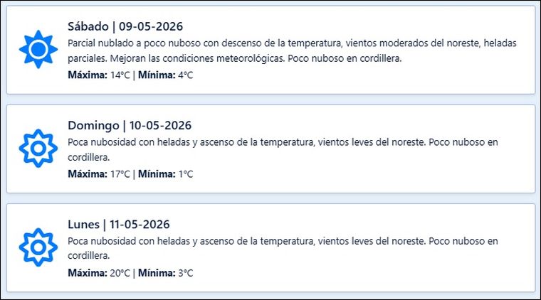 El pronóstico de Contingencias Climáticas para los próximos días en Mendoza. El pronóstico de Contingencias Climáticas para los próximos días en Mendoza.
