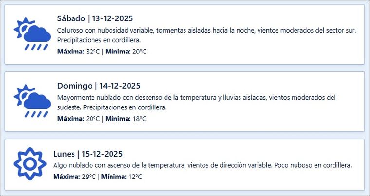 El pronóstico de Contingencias Climáticas para los próximos días en Mendoza. El pronóstico de Contingencias Climáticas para los próximos días en Mendoza.
