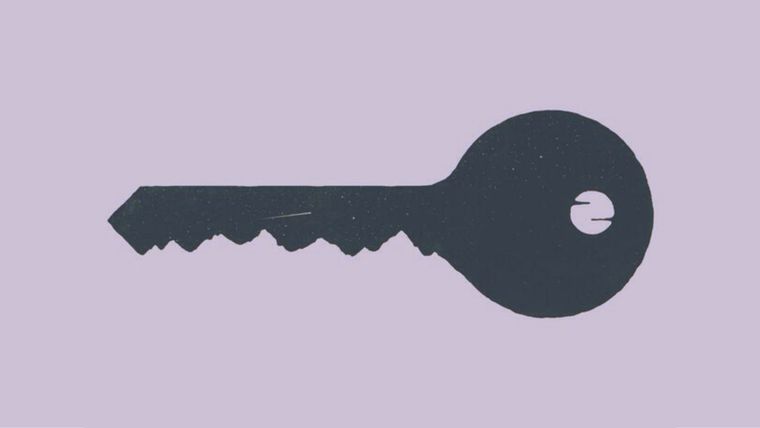 Test de personalidad