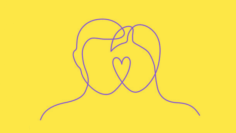 Test de personalidad