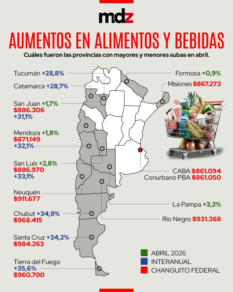 La canasta de alimentos y bebidas de Analytica, mostró en abril provincias con subas de más del 3% y otras con aumentos menores al 1%. La canasta de alimentos y bebidas de Analytica, mostró en abril provincias con subas de más del 3% y otras con aumentos menores al 1%.