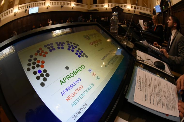 La iniciativa fue aprobada por 26 votos a favor y 9 en contra. Foto: Prensa Legislatura de Mendoza