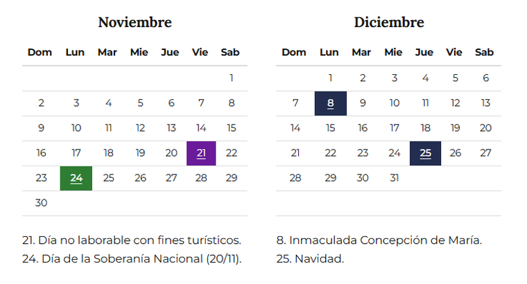 El descanso de cuatro días busca favorecer el turismo y cerrar el año con una pausa antes de las fiestas. El descanso de cuatro días busca favorecer el turismo y cerrar el año con una pausa antes de las fiestas.