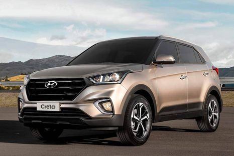 Hyundai Argentina lanzó el Creta 2021, ¡y le bajó el precio u$s 6.000!