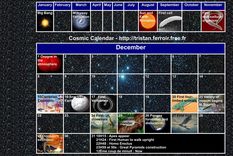 ¿que lugar ocupamos en la historia del universo?