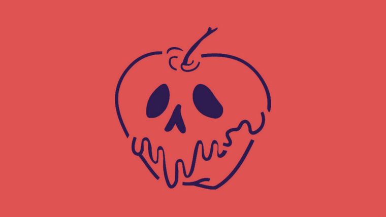 Test de personalidad