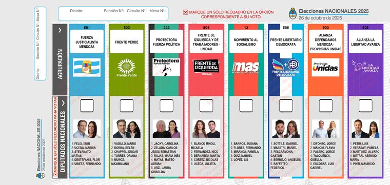Así luce la boleta única con las candidaturas a nivel nacional. Así luce la boleta única con las candidaturas a nivel nacional.