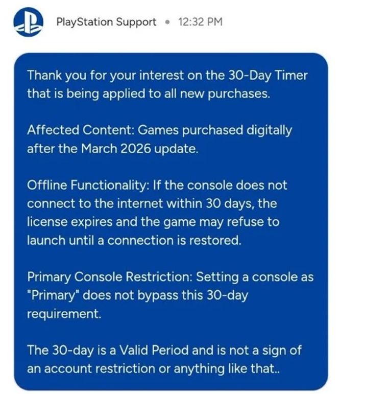 Usuarios de PS5 y PS4 temen perder acceso a sus compras sin conexión. Usuarios de PS5 y PS4 temen perder acceso a sus compras sin conexión.