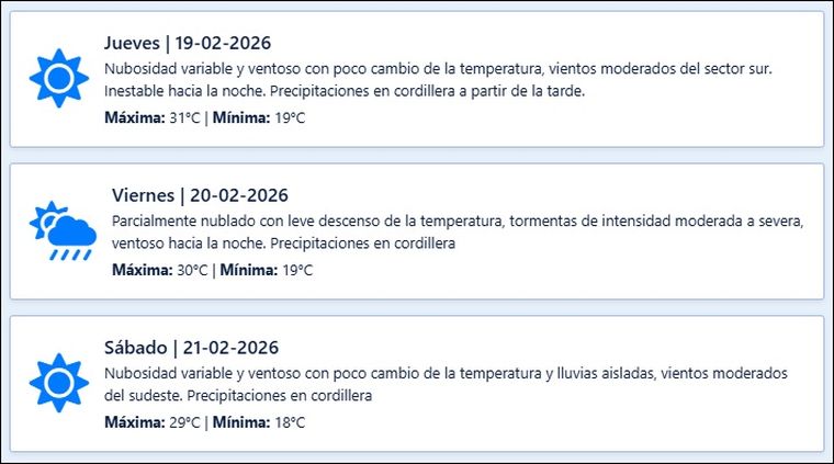 El pronóstico de Contingencias Climáticas para los próximos días en Mendoza. El pronóstico de Contingencias Climáticas para los próximos días en Mendoza.