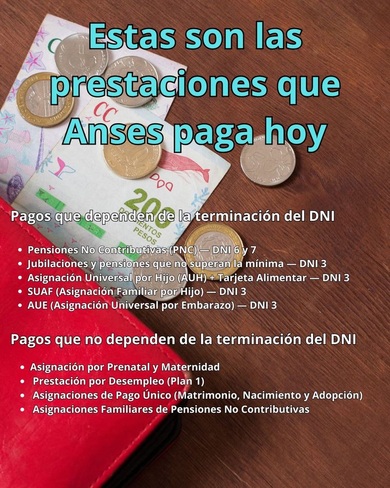 Anses acredita haberes y asignaciones con orden por terminación de DNI. Anses acredita haberes y asignaciones con orden por terminación de DNI.