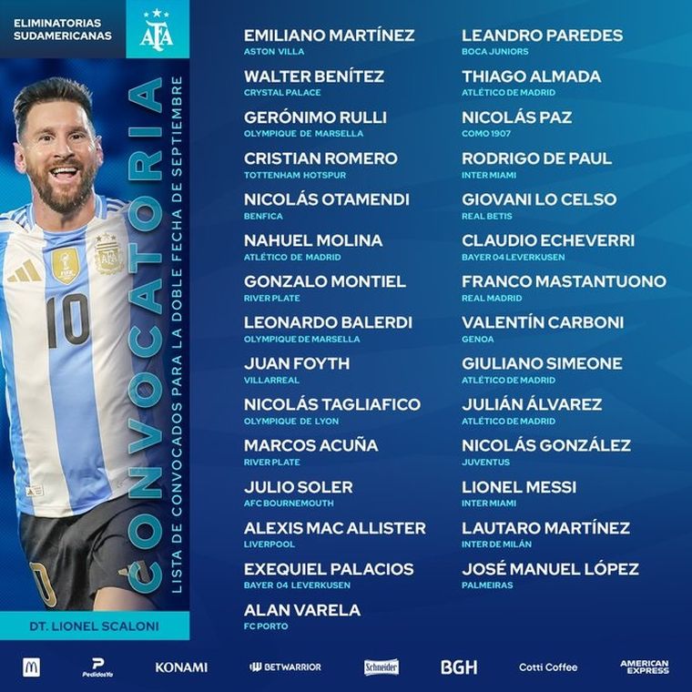 Los convocados por Scaloni para la doble fecha de Eliminatorias. Los convocados por Scaloni para la doble fecha de Eliminatorias.