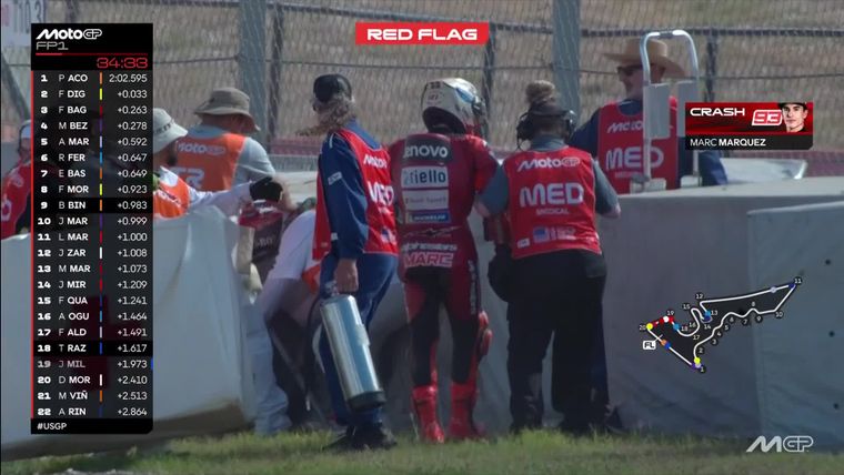 Marc Márquez protagonizó una caída en el circuito de Austin y obligó a detener la sesión. Marc Márquez protagonizó una caída en el circuito de Austin y obligó a detener la sesión.