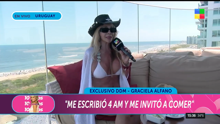 Graciela Alfano confirmó que Mauricio Macri la invitó a comer. Graciela Alfano confirmó que Mauricio Macri la invitó a comer.
