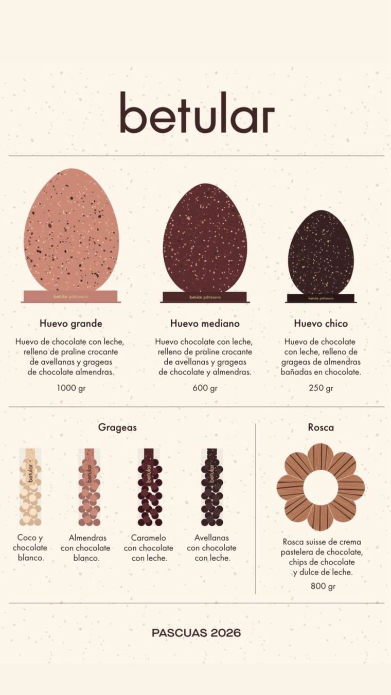 Con un kilo de puro chocolate importado, la pieza más grande de la colección cuesta 150 mil pesos. Con un kilo de puro chocolate importado, la pieza más grande de la colección cuesta 150 mil pesos.