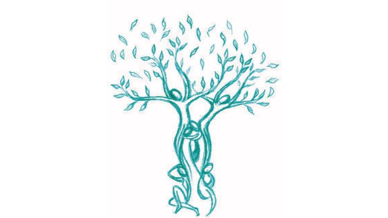 Test de personalidad