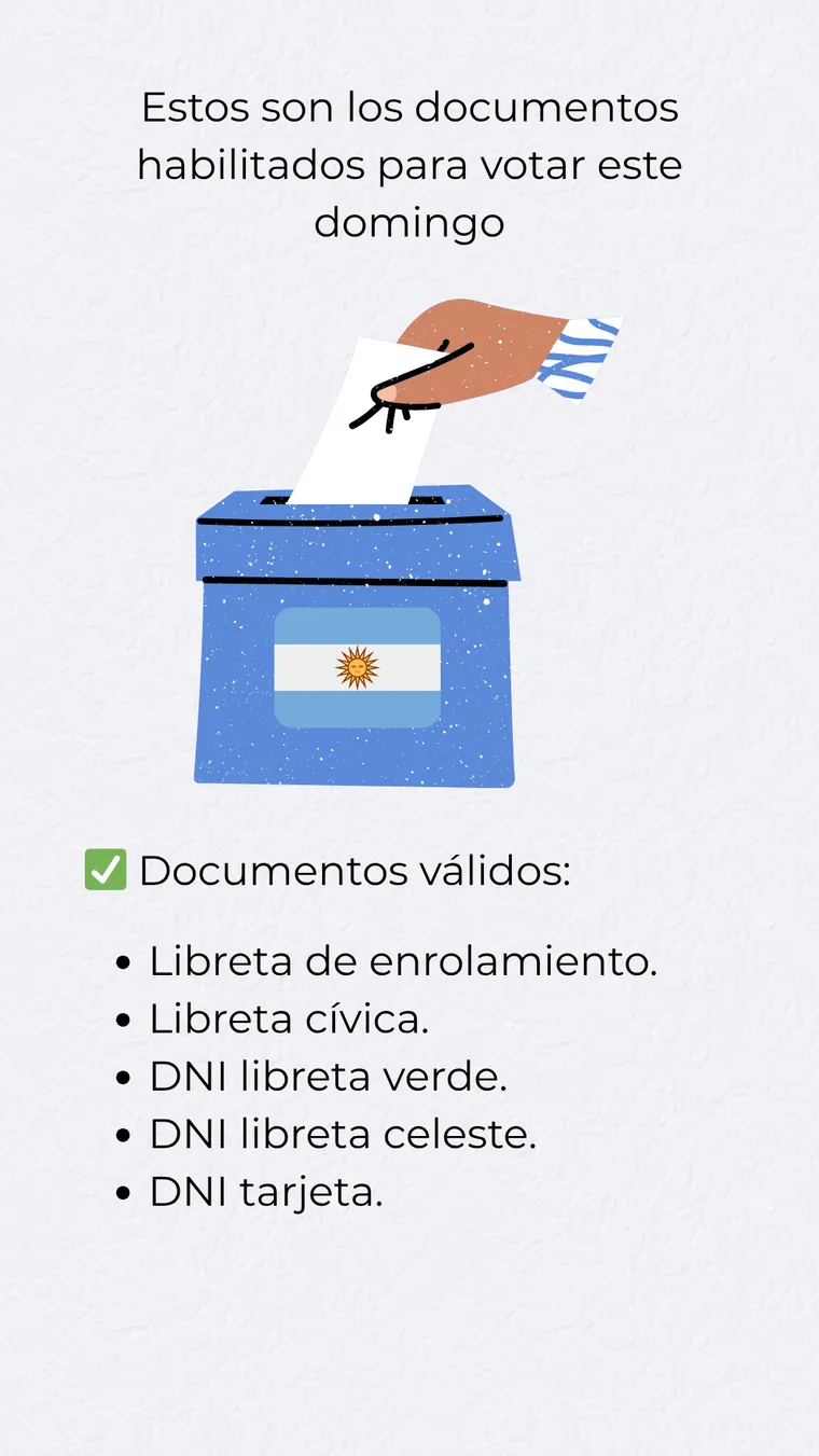En las elecciones, solo se podrá votar con documentos válidos y actualizados; el DNI digital no está permitido. En las elecciones, solo se podrá votar con documentos válidos y actualizados; el DNI digital no está permitido.