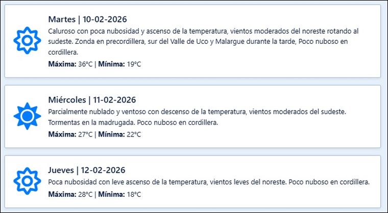 El pronóstico de Contingencias Climáticas para los próximos días en Mendoza. El pronóstico de Contingencias Climáticas para los próximos días en Mendoza.