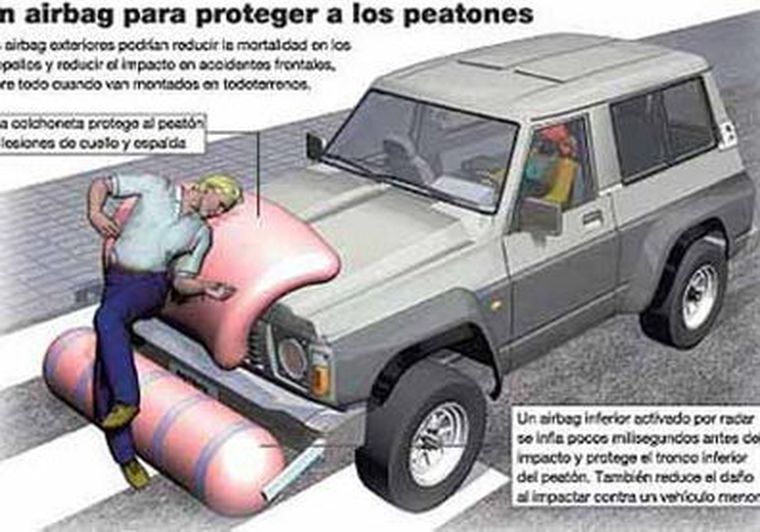 Airbags para cuidar a los peatones. Foto: Web
