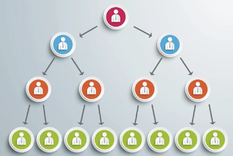 Santa Fe está en alerta por otro caso de posible estafa piramidal con 900 damnificados Foto: NA