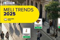 El estudio sobre consumo Meli Trends de Mercado Libre marcó sorpresas