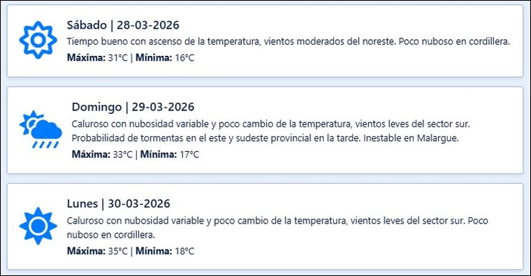 El pronóstico de Contingencias Climáticas para los próximos días en Mendoza: sin alertas vigentes, pero con probabilidad de Zonda. El pronóstico de Contingencias Climáticas para los próximos días en Mendoza: sin alertas vigentes, pero con probabilidad de Zonda.