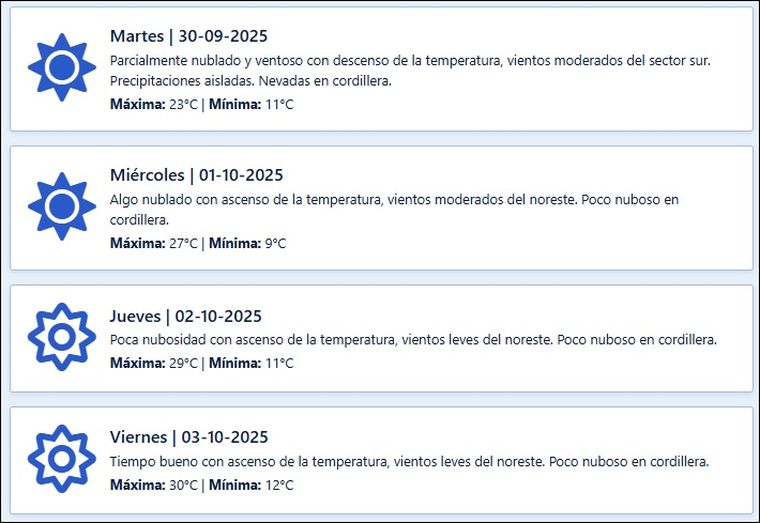 El pronóstico de Contingencias Climáticas para los próximos días en Mendoza. El pronóstico de Contingencias Climáticas para los próximos días en Mendoza.