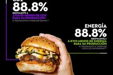 ¡es real! hamburguesas con sabor a carne pero hechas con plantas ¡es real! hamburguesas con sabor a carne pero hechas con plantas