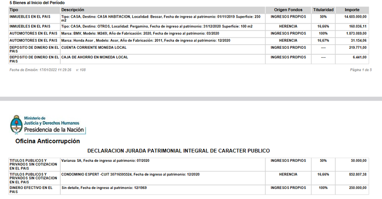 La declaración jurada que presentó José Luis Espert en 2021, donde no figuran los 200 mil dólares que dijo haber recibido de Minas del Pueblo. La declaración jurada que presentó José Luis Espert en 2021, donde no figuran los 200 mil dólares que dijo haber recibido de Minas del Pueblo.