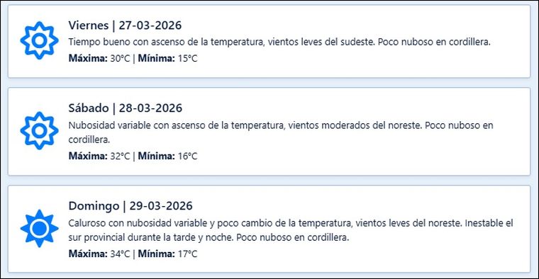 El pronóstico de Contingencias Climáticas para los próximos días en Mendoza. El pronóstico de Contingencias Climáticas para los próximos días en Mendoza.
