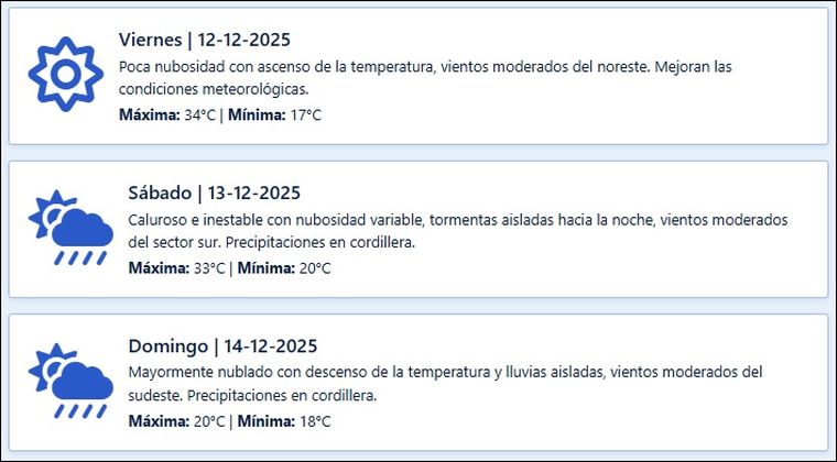 El pronóstico de Contingencias Climáticas para los próximos días en Mendoza. El pronóstico de Contingencias Climáticas para los próximos días en Mendoza.