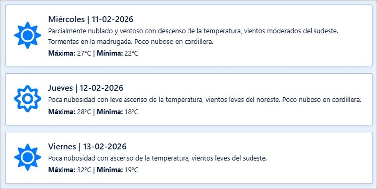 El pronóstico de Contingencias Climáticas para los próximos días en Mendoza. El pronóstico de Contingencias Climáticas para los próximos días en Mendoza.