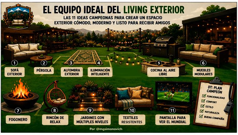 El Mundial 2026 puede ser la excusa perfecta para redescubrir patios, galerías y jardines como nuevos espacios de encuentro en el hogar.