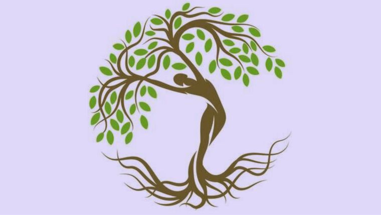 Test de personalidad