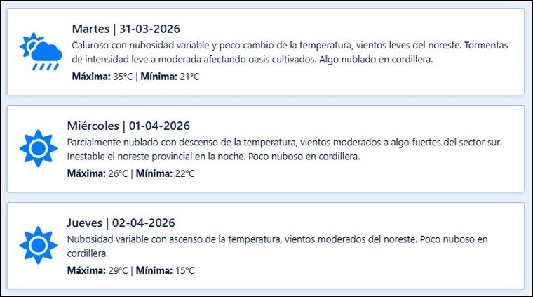 El pronóstico de Contingencias Climáticas para los próximos días en Mendoza. El pronóstico de Contingencias Climáticas para los próximos días en Mendoza.